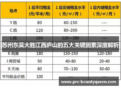 苏州东吴大胜江西庐山的五大关键因素深度解析