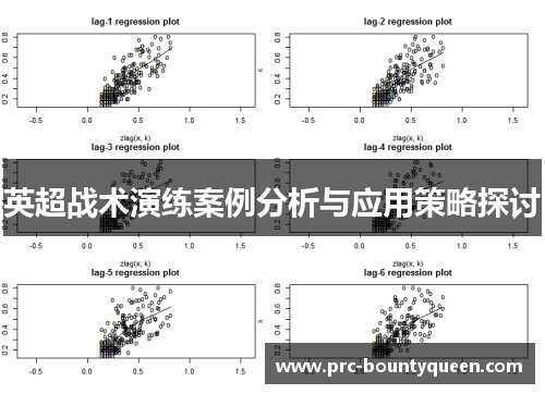 英超战术演练案例分析与应用策略探讨