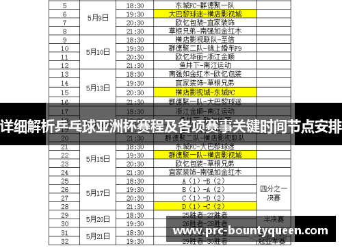 详细解析乒乓球亚洲杯赛程及各项赛事关键时间节点安排 详细解析乒乓球亚洲杯赛程及各项赛事关键时间节点安排