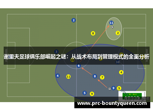 谢里夫足球俱乐部崛起之谜:从战术布局到管理模式的全面分析 谢里夫足球俱乐部崛起之谜:从战术布局到管理模式的全面分析