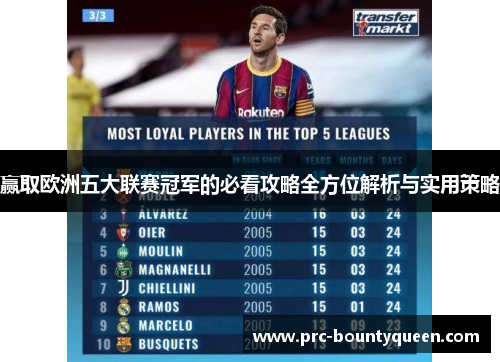 赢取欧洲五大联赛冠军的必看攻略全方位解析与实用策略 赢取欧洲五大联赛冠军的必看攻略全方位解析与实用策略