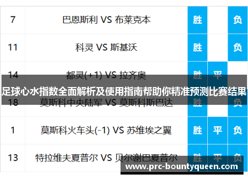 足球心水指数全面解析及使用指南帮助你精准预测比赛结果 足球心水指数全面解析及使用指南帮助你精准预测比赛结果